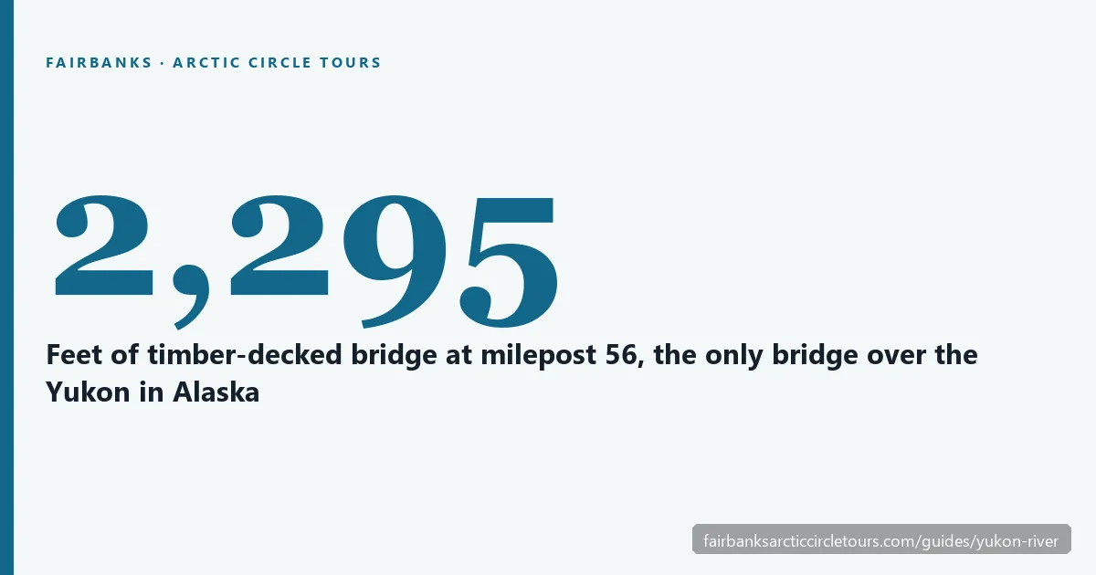 The E. L. Patton Yukon River Bridge carrying the Dalton Highway and the Trans-Alaska Pipeline at milepost 56